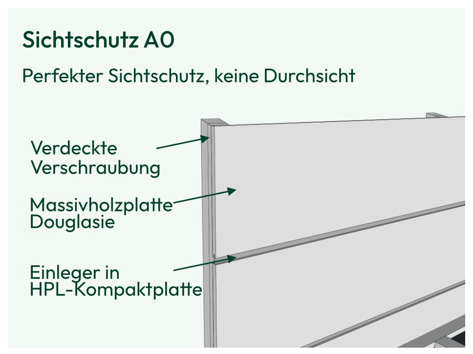 Sichtschutz Modell