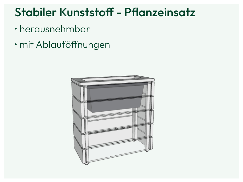 Mit Pflanzeinsatz